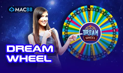 Dream Wheel-icon